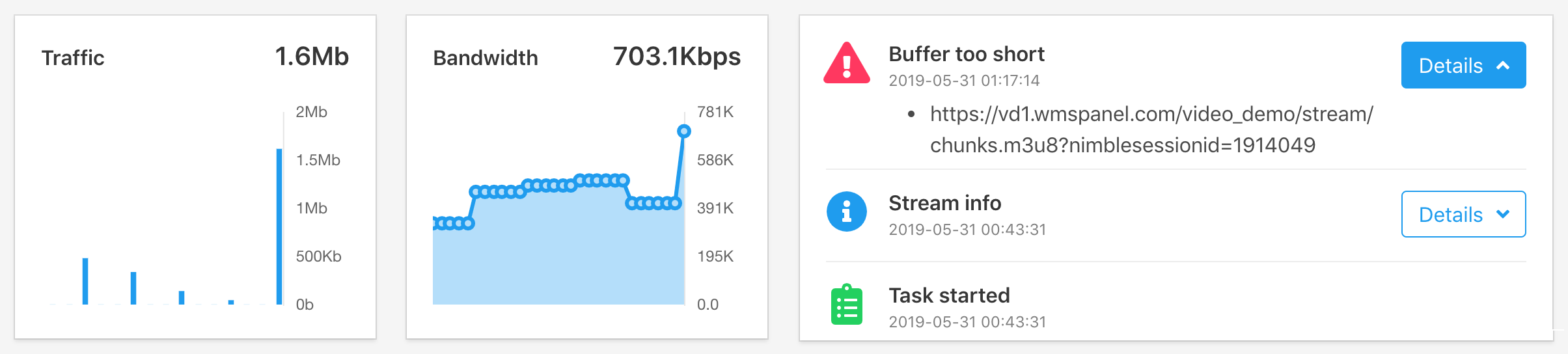 Stream stats dashboard