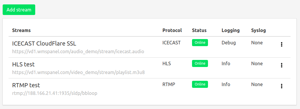 Streaming dashboard with three online streams
